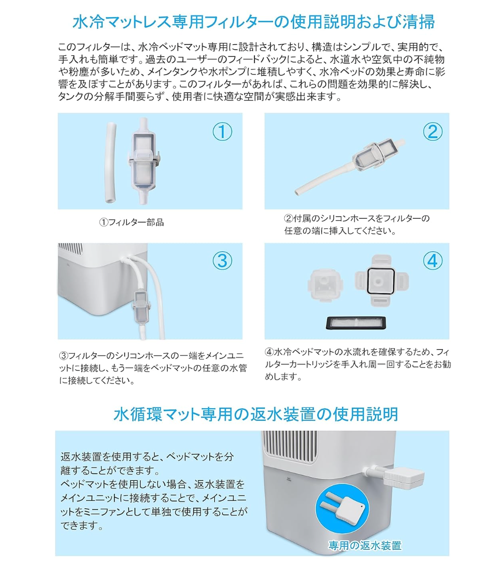 【SUIMIN 水眠】水循環クーラーマットレス｜エアコンに頼らない、本物の快眠を