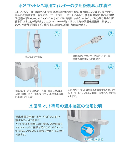 【SUIMIN 水眠】水循環クーラーマットレス｜エアコンに頼らない、本物の快眠を
