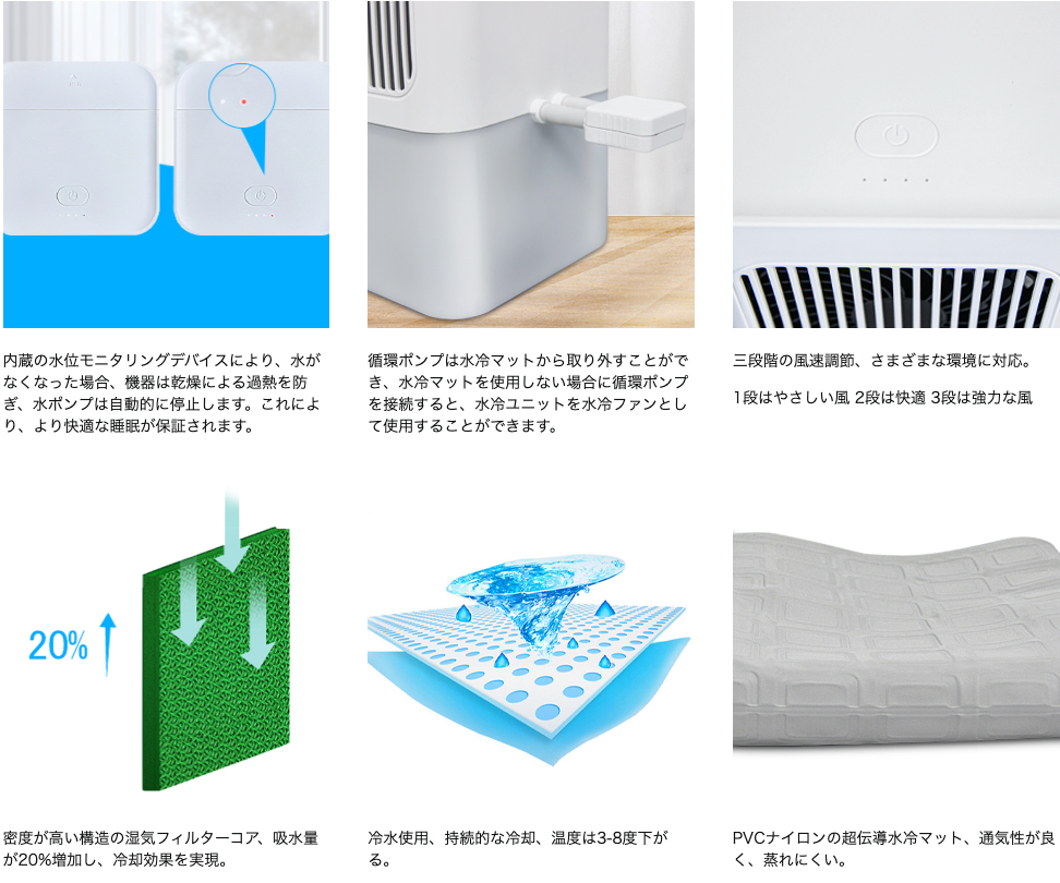 【SUIMIN 水眠】水循環クーラーマットレス｜エアコンに頼らない、本物の快眠を